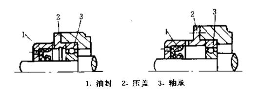 油封穿過孔、槽的設(shè)計(jì)