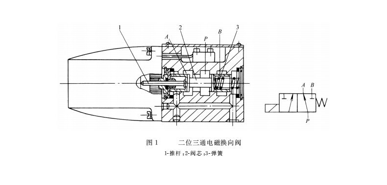 液壓密封件的二位三通電磁換向閥結構圖