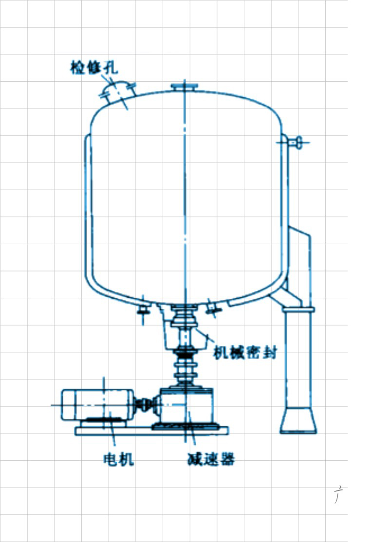 機械密封件之底部插入反應(yīng)釜的結(jié)構(gòu)特點及原理