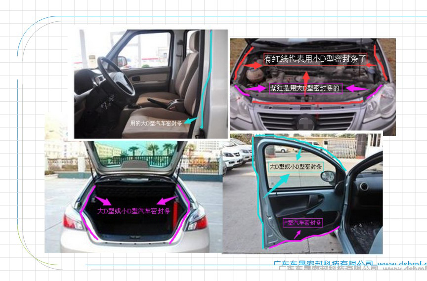 汽車機(jī)蓋、門框、后備箱、門柱、常見的汽車密封條圖