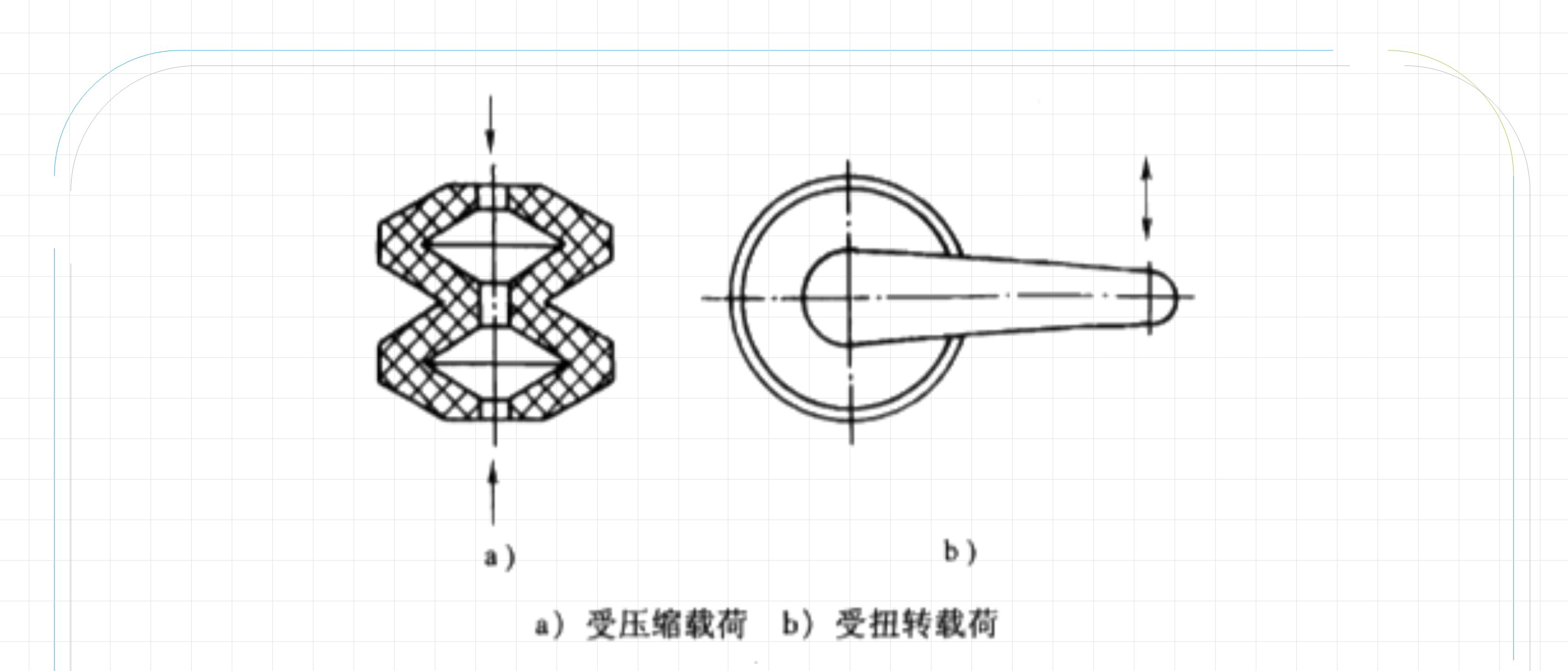 汽車密封件中的彈性元件之橡膠彈簧結構圖