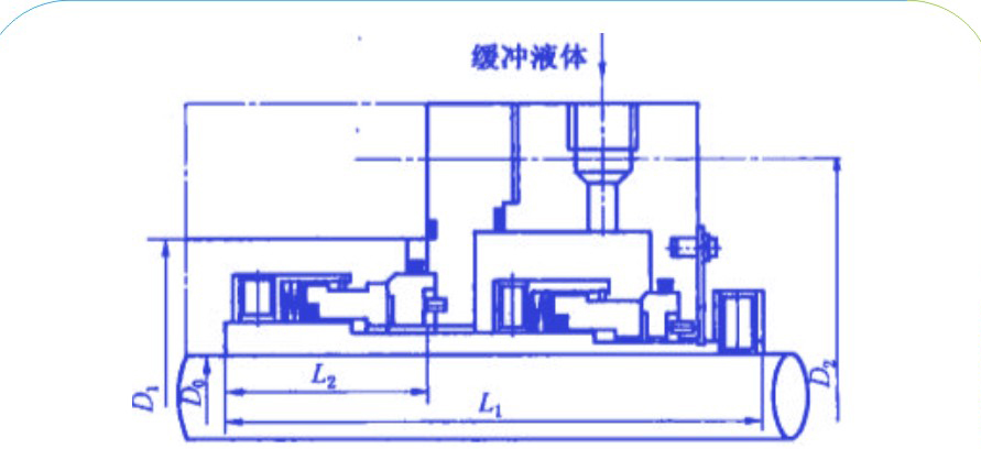 3橡膠密封液膜型泵用串聯式密封結構圖