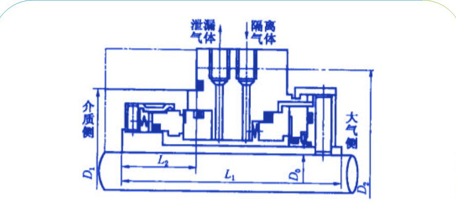 2液壓密封的氣液膜串聯式密封結構圖