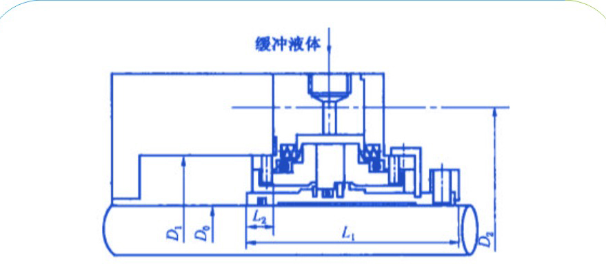 泵用液膜橡膠密封的雙端面密封結構圖