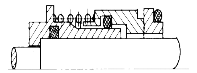 動密封環中的“彈簧過盈傳動”的截面結構特點？