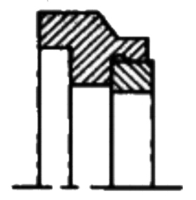 機(jī)械密封之平衡型動環(huán)的堆焊、噴涂、復(fù)層的結(jié)構(gòu)及特點