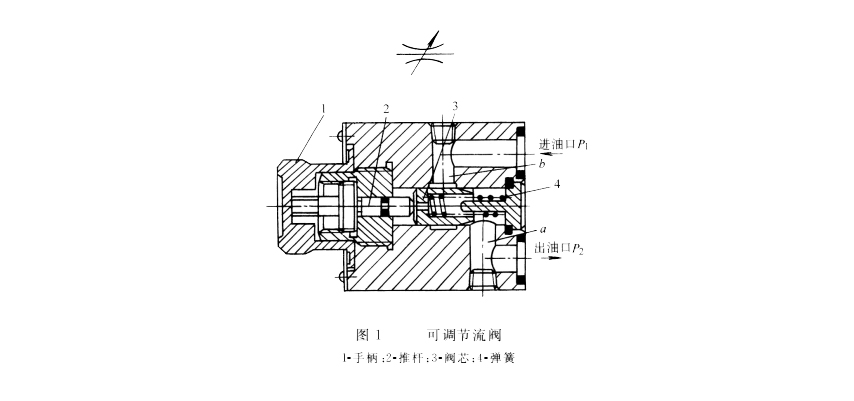 液壓密封件系統的可調節流閥的結構圖