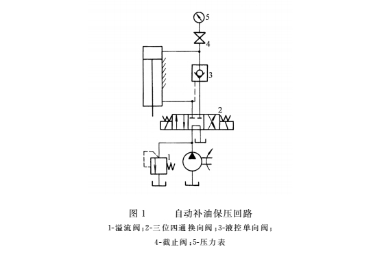 液壓密封件的保壓回路結構圖