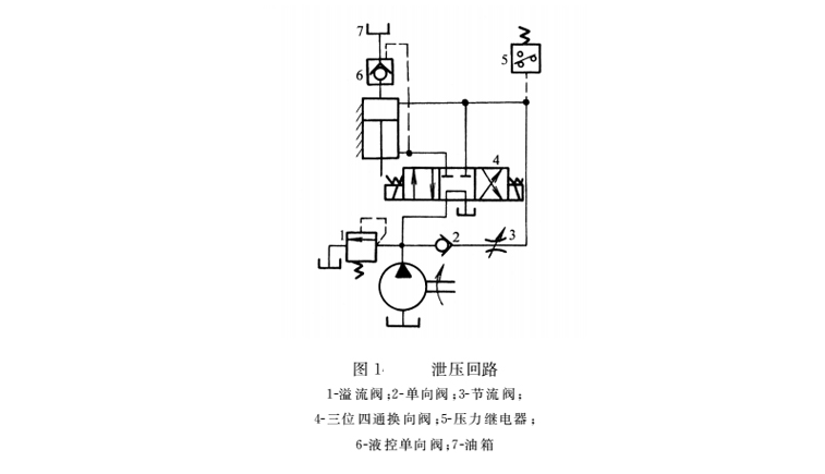 液壓密封件中的泄壓回路結(jié)構(gòu)圖