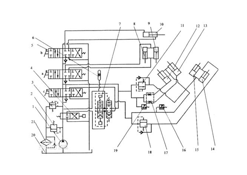 鏟運機液壓系統結構圖
