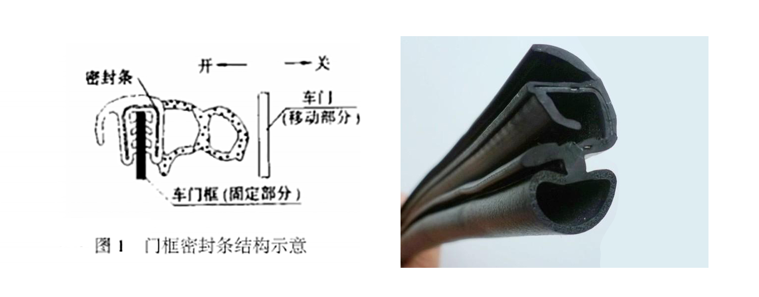 汽車門框密封條產品及結構圖