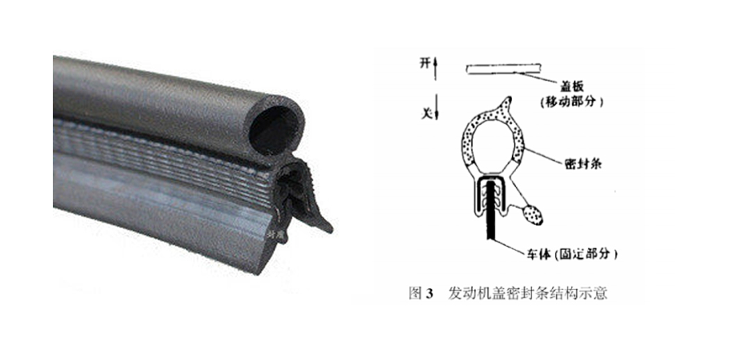 汽車發動機密封條產品及結構圖