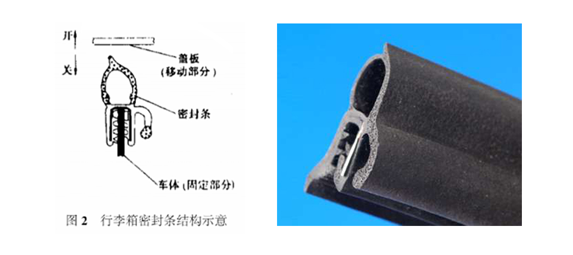 汽車行李箱密封條產品及結構圖