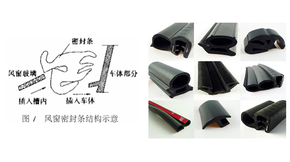 汽車風窗玻璃橡膠密封條產品/結構圖