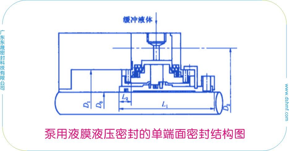 泵用液膜橡膠密封的雙端面密封結構圖