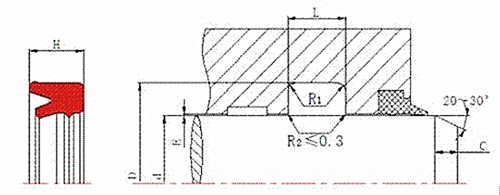 唇形密封圈,密封圈結構