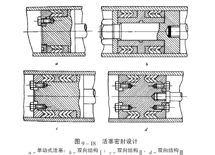 活塞密封結(jié)構(gòu)設計圖