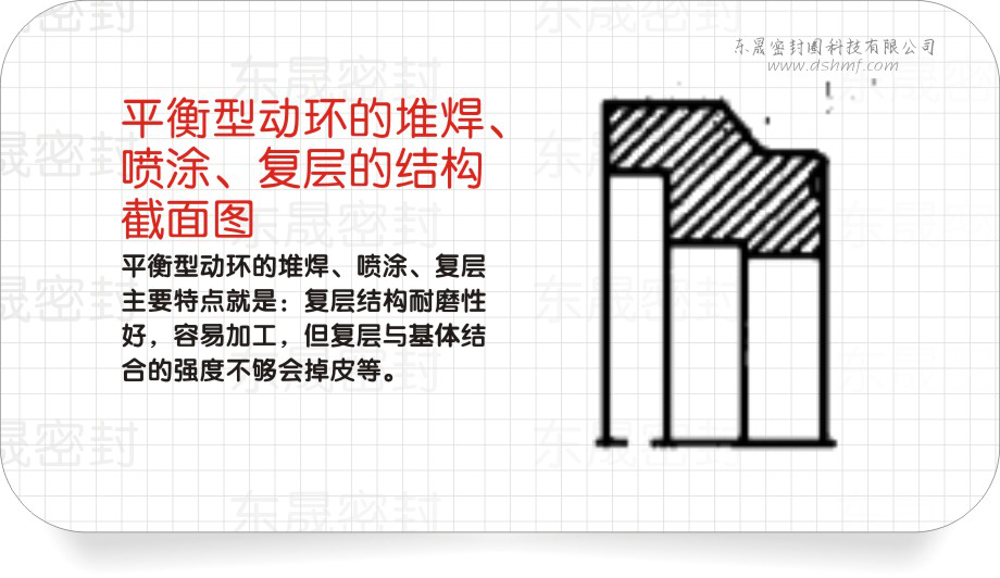 平衡型動(dòng)環(huán)機(jī)械密封件的堆焊、噴涂、復(fù)層的結(jié)構(gòu)圖