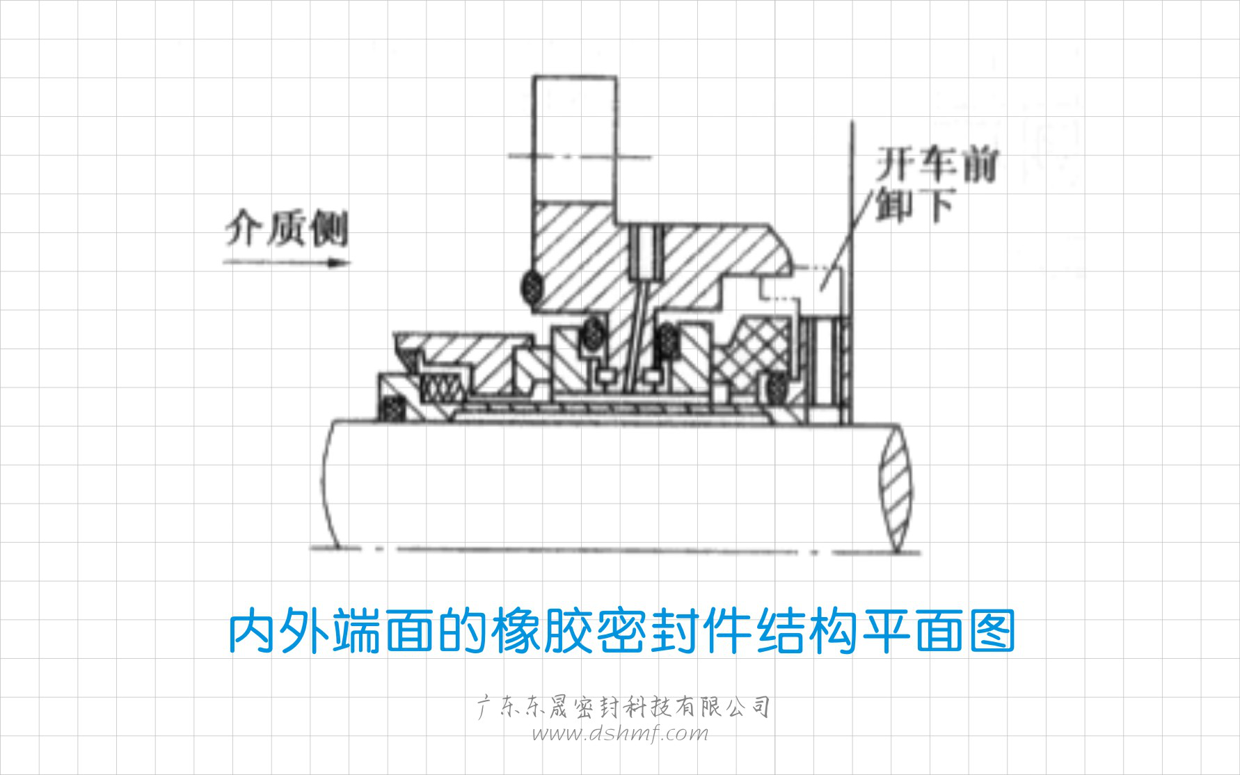 橡膠密封件的內外端面結構平面圖