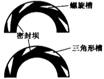 典型流體單向槽氣膜密封圈結(jié)構(gòu)圖 典型流體單向槽氣膜密封圈結(jié)構(gòu)圖