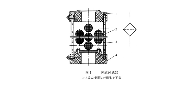 液壓密封件系統的網式過濾器結構圖