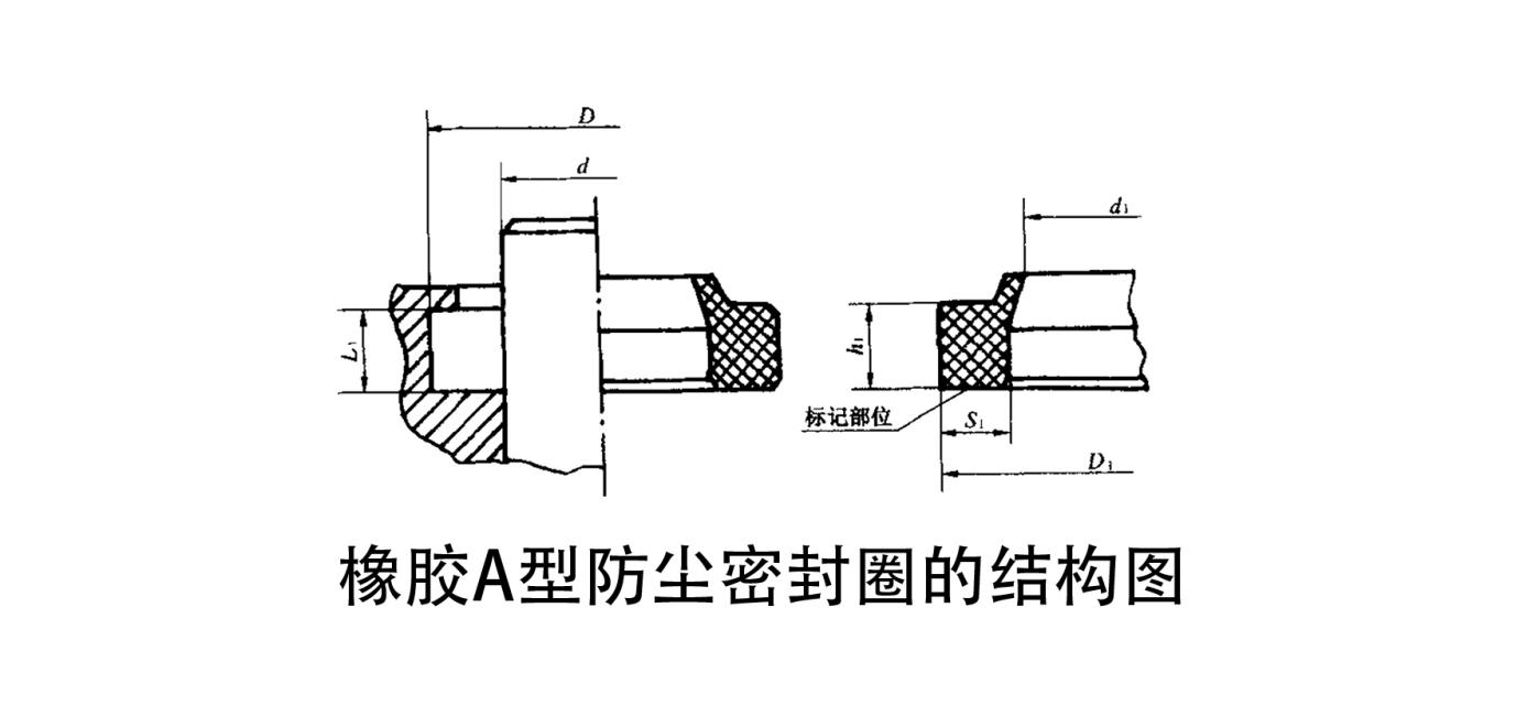 橡膠A型防塵圈的結構圖