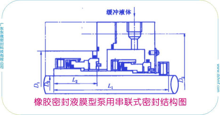 泵用串聯式的液膜液壓密封件結構圖