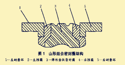 山型組合密封圈,密封圈 山型組合密封圈,密封圈