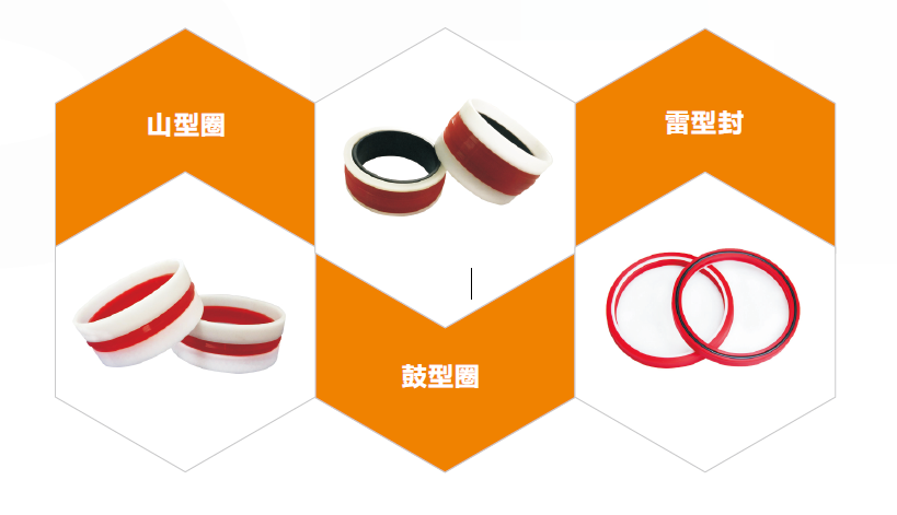 部分煤礦機械密封件產品圖