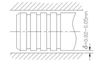間隙密封的油缸設計結構圖