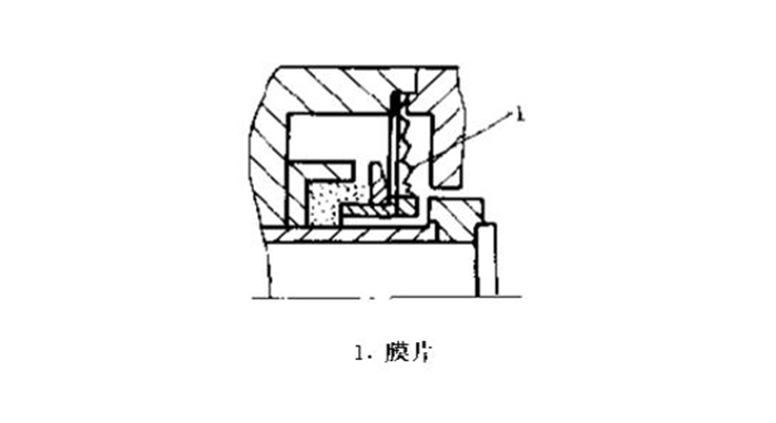橡膠膜片密封件截面圖3 橡膠膜片密封件截面圖3