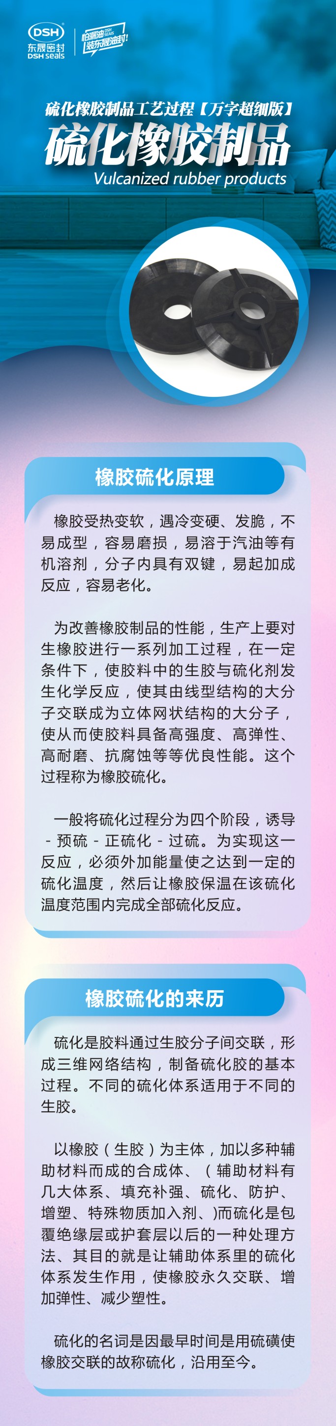 1橡膠密封件制品21個重點解析橡膠硫化制品方式過程及工藝體系！