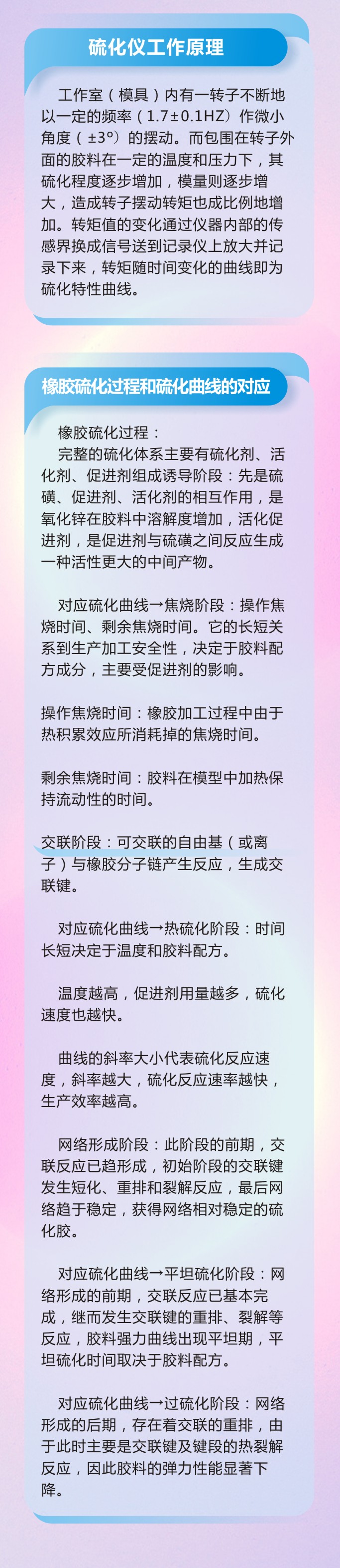 11橡膠密封件制品21個重點解析橡膠硫化制品方式過程及工藝體系！