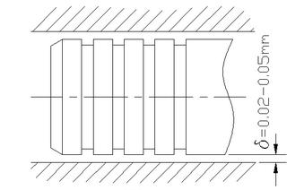 液壓油缸間隙密封件的油缸設計結構圖2