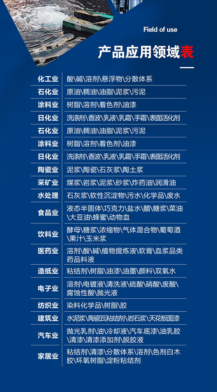 1-帶螺絲隔膜高強(qiáng)度四氟耐腐蝕帶螺絲隔膜 -產(chǎn)品詳情頁-模板_01