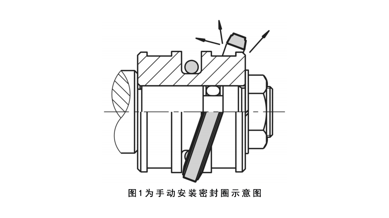 一種孔用密封圈快捷安裝夾具圖1為手動安裝密封圈示意圖